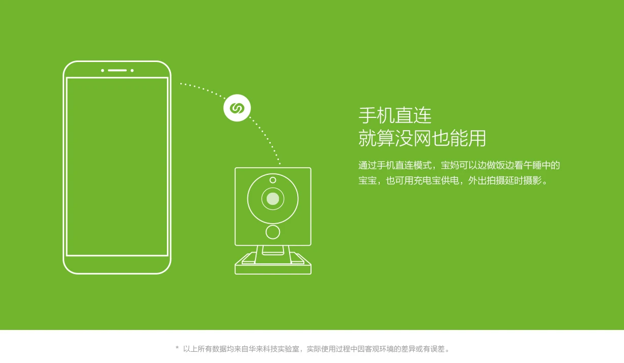 Xiaomi CCTV Mijia Xiaofang isc5 110 градусов F2.0 8X1080 P цифровой зум Smart Камера IP WI-FI Беспроводной Camaras Camear