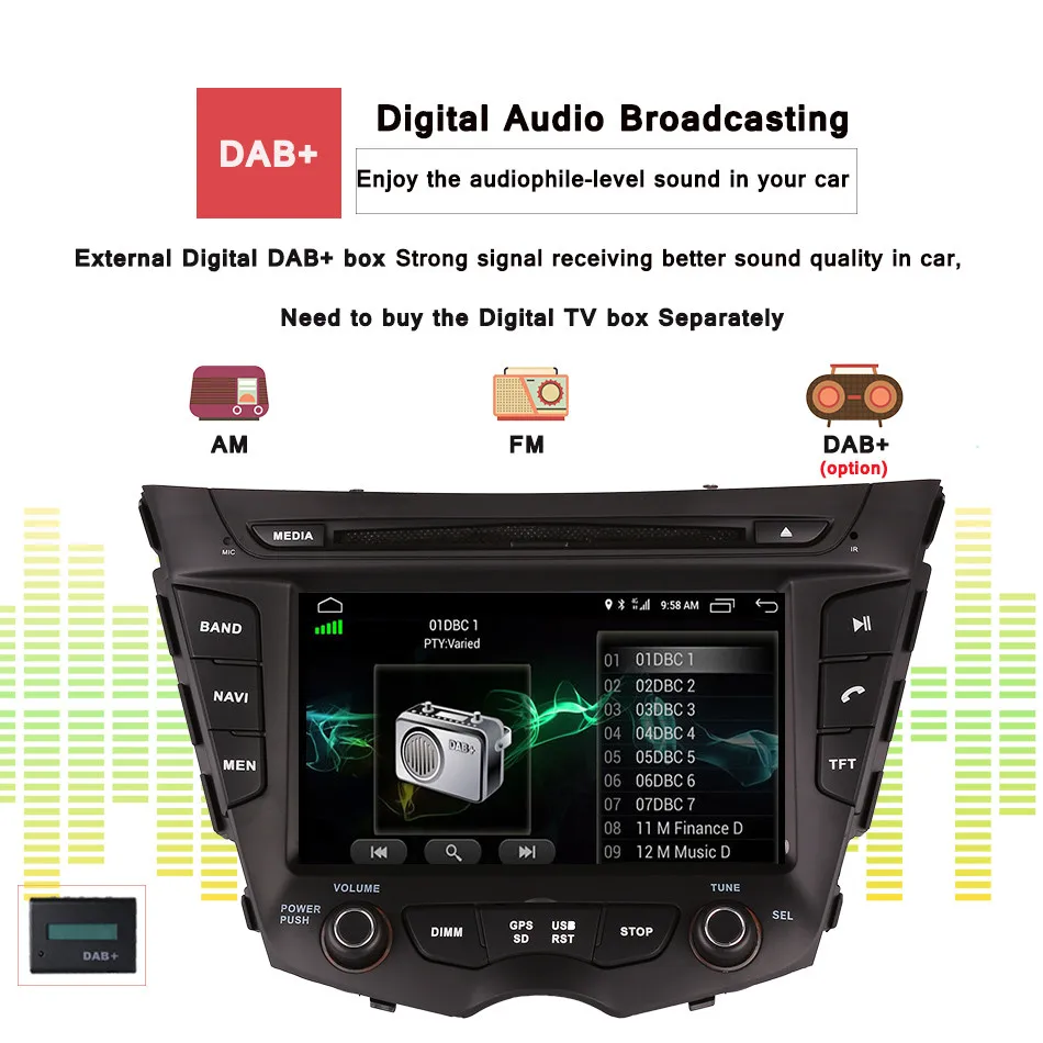 4G Android 9,0 Автомобильный DVD плеер для Hyundai Veloster 2011 2012 2013 Gps навигационная система с Bluetooth радио
