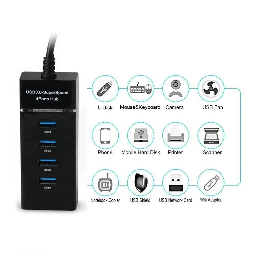 DOBE 4-Порты и разъёмы 3,0 концентратор расширитель USB 3,0 концентратор высокой Скорость мульти Порты usb разветвитель для PS4 PS4 Pro PS4 тонкий Xbox ONE Xbox One S PC