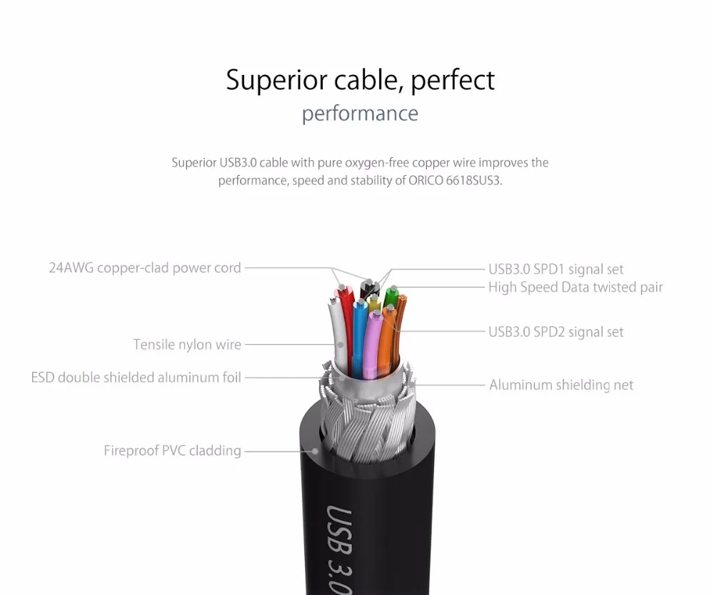 ORICO 2,5/3,5 дюймов внешний жесткий диск Док-станция супер Скорость USB3.0 и порт eSATA HDD Чехол, украшенное мозаикой из драгоценных камней, 12V Мощность адаптер Корпус для жесткого диска