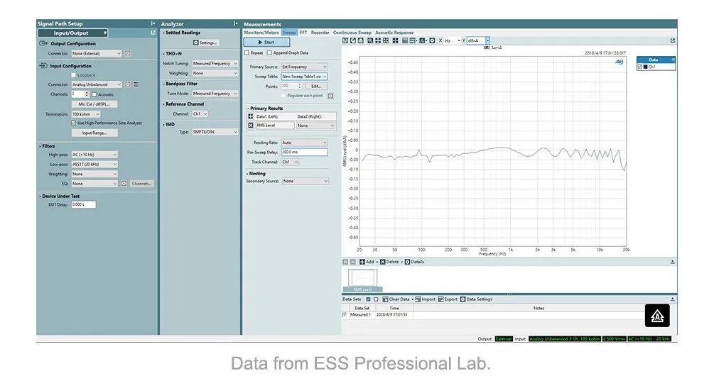 Khadas тональная плата для Vims Edition с ES9038Q2M