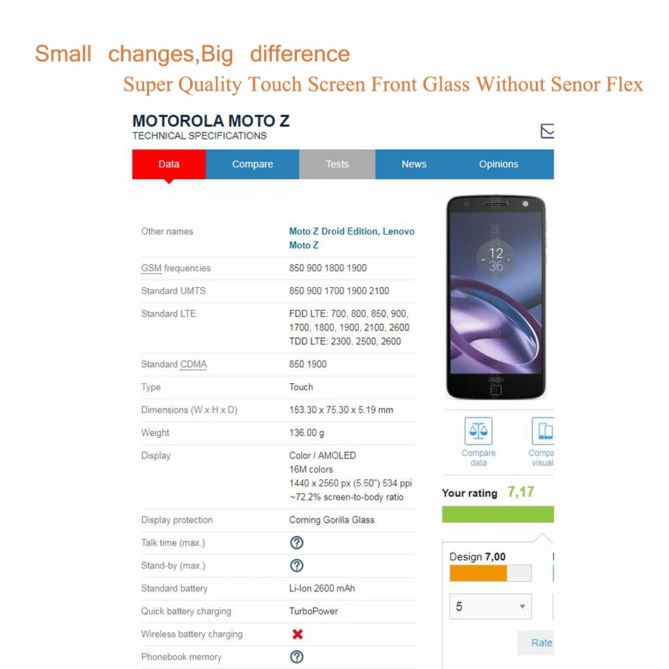 Супер качество для Motorola Moto Z Droid XT1650 / Play XT1635 сенсорный экран передняя внешняя