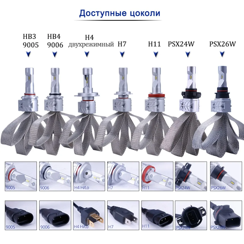 TC-X Светодиодные лампы для авто luxeon LED лампы led H11 H8 H9 9006 hb4 9005 hb3 H4 H7 для рефлектора ближний свет для туманки ПТФ led лампочки для авто H1 H3 H16 P13W 9012 PSX24W PSX26W 9004 9008 LED лампы