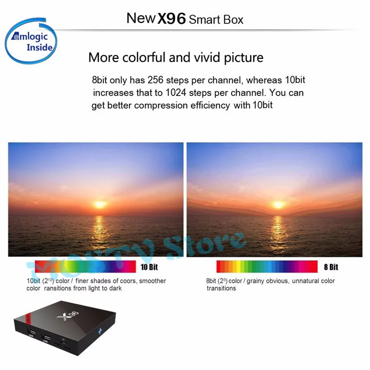 X96 Android 7,1 ТВ BOX Quad core Amlogic S905W 2 ГБ 16 ГБ телеприставки смарт-ТВ