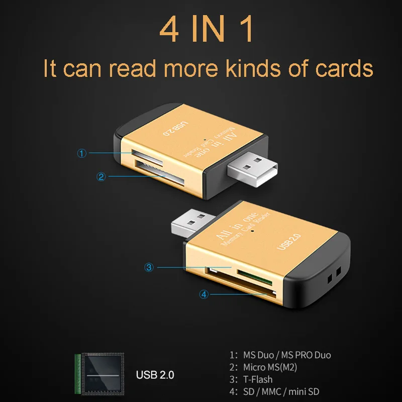 Устройство чтения SD-карт Vmonv Multi in 1 для карт памяти Pro Duo Micro SD TF MMC SDHC MS | Компьютеры и