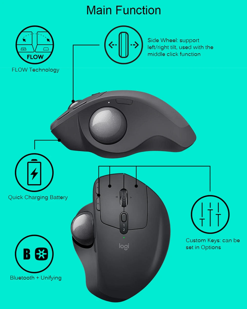 Lotech MX ERGO мышь с трекболом лазерная USB Unifying Bluetooth беспроводной мяч на направляющей Мыши для ПК ноутбука