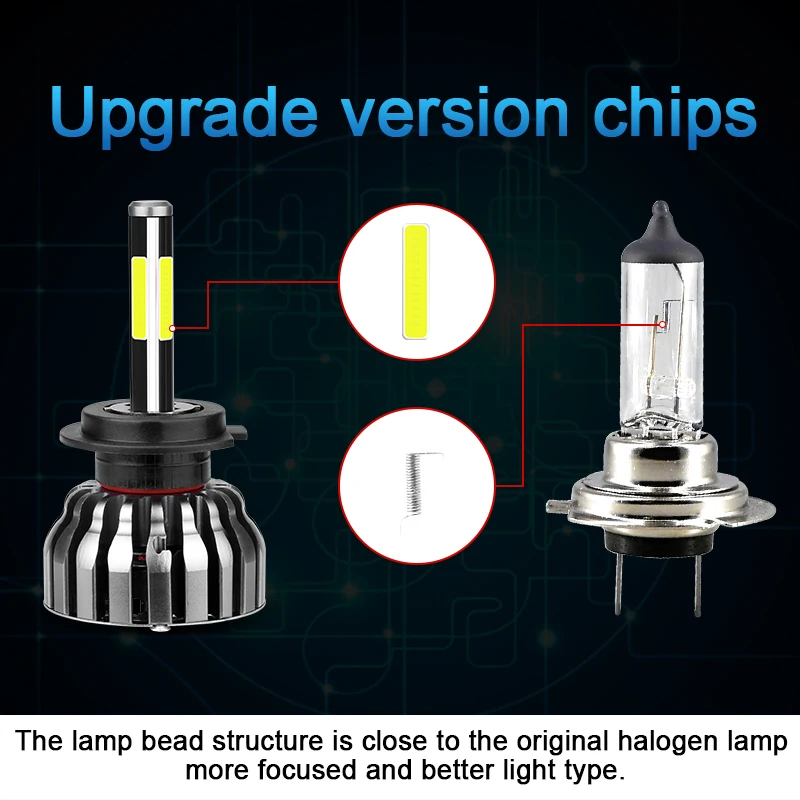 Hlxg светодиодный головной свет для автомобиля h4 led 360 градусов h1 h7 LED h11 880 881 4