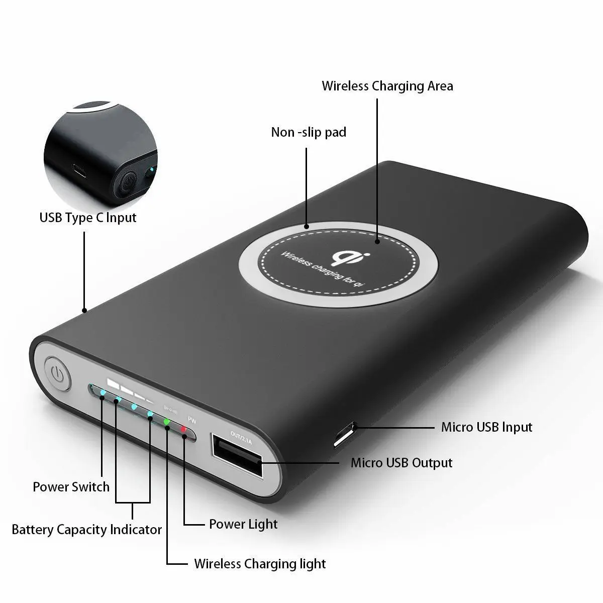 DIY 10000mAh Power Bank 2 in 1 Wireless Charger Case Portable No Battery Qi External |