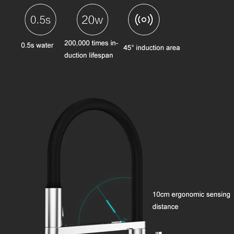 Xiaomi Mijia Dabai Индуктивный кран умный кухонный интеллектуальный датчик водосберегающий аэратор универсальная трубка чувствительный
