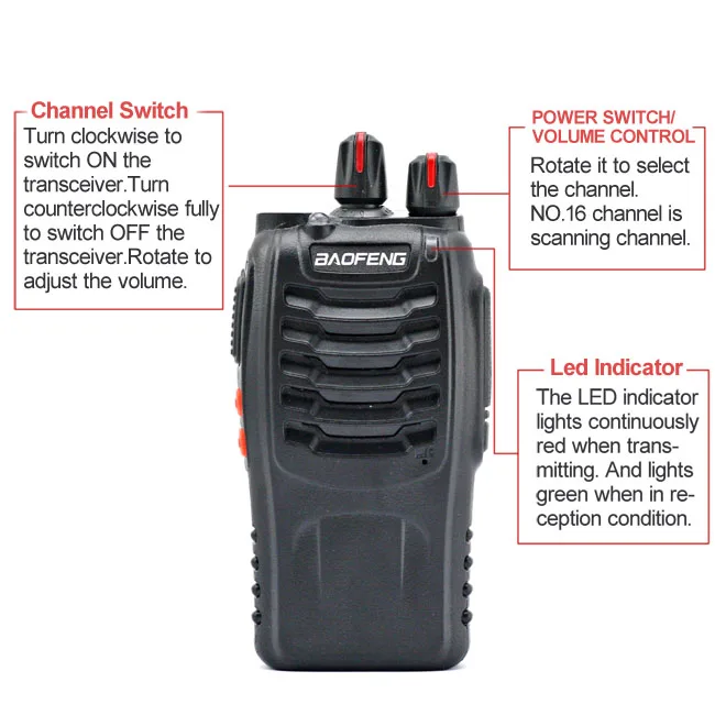 2 шт 4 шт Baofeng BF-888S портативная рация Pofung 888s UHF 5 Вт 400-470 МГц 16CH двухстороннее портативное сканирующее устройство монитор Ham CB радио