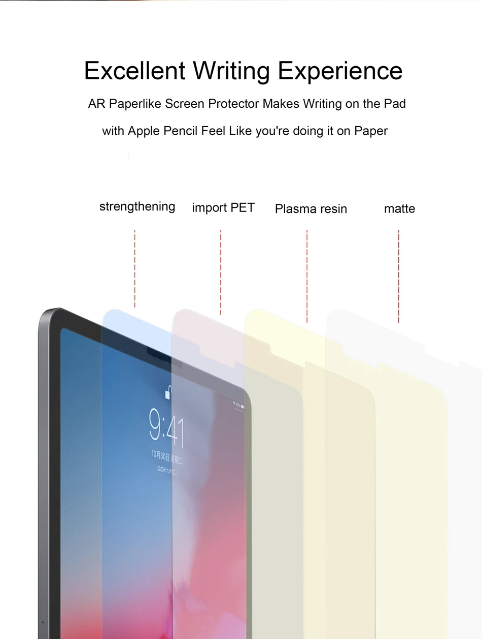 WOWCASE бумажная Защитная пленка для iPad Air 2 Air1 9,7 матовая ПЭТ Антибликовая пленка для iPad 9,7 дюйма