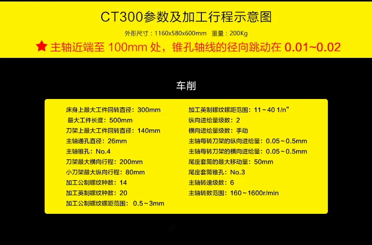 Handan Iron CT300 бытовые токарные станки маленькие многофункциональные токарные станки сверлильный и фрезерный станок металлический фрезерный станок
