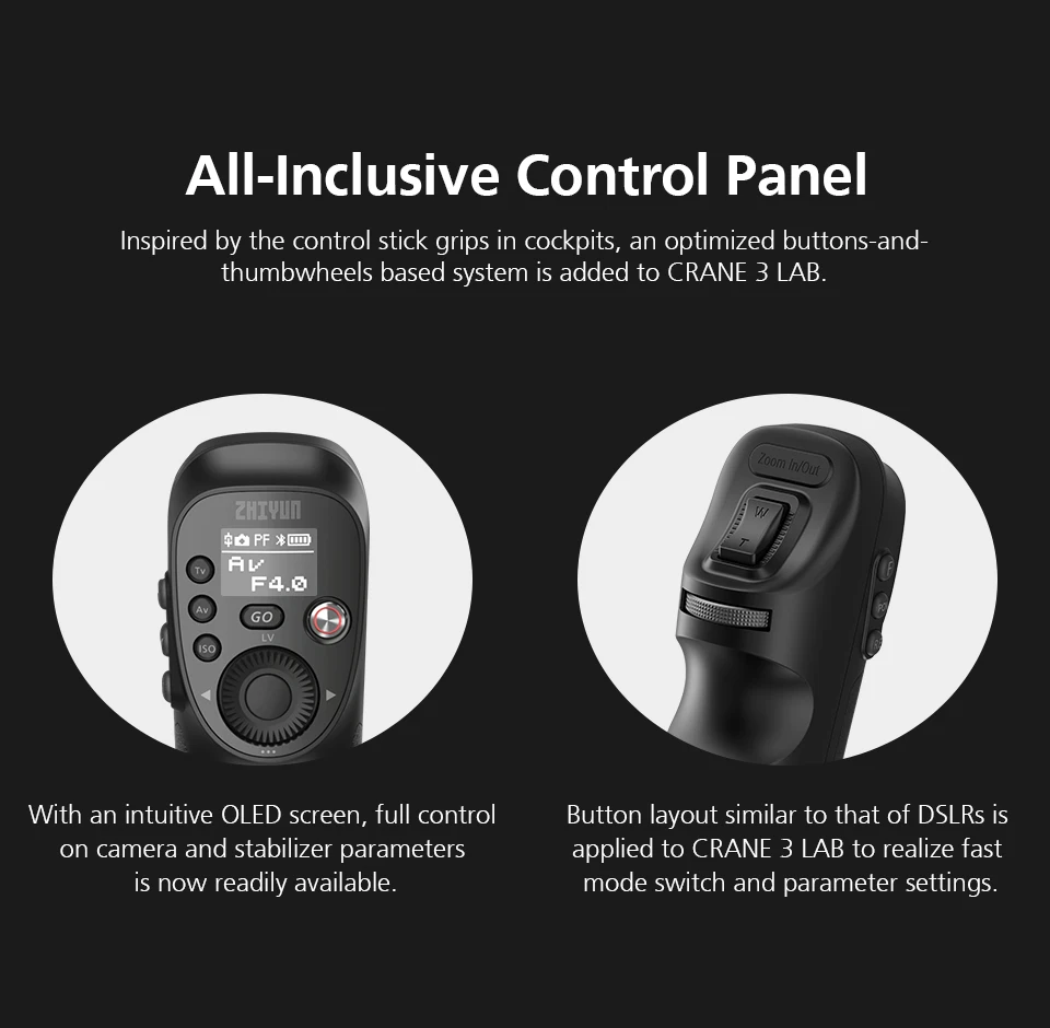Zhiyun Crane 3 LAB 3-осевая Беспроводная FHD камера для передачи изображения стабилизатор ViaTouch управление ручной карданный стабилизатор для DSLR PK Crane 2