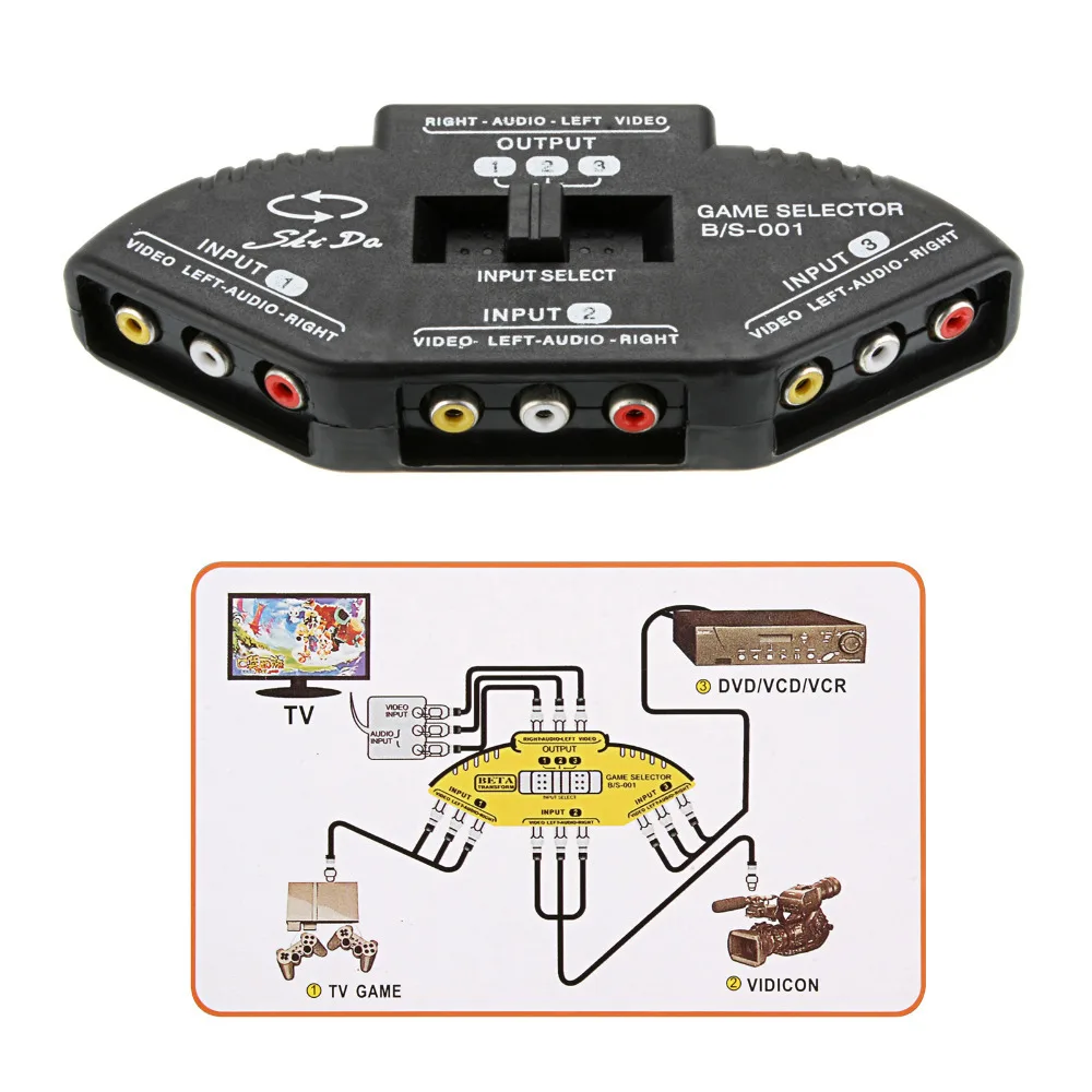 BIG DISCOUNT!3-Way Audio Video AV RCA Switch Selector Box Splitter Black Color |