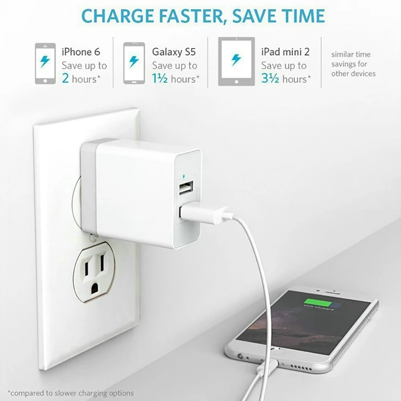 Tracel Charger 5V/4.8A Usb 2 Ports Wall Charging Power Port Adapter Mobile Phone For Iphone Ipad Laptop(Eu Plu | Электроника
