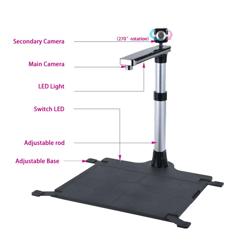 dual camera book camera scanner w1200t pro 1200dpi hd500dpi a3 size fast scanning for homeofficeschool support windows os free global shipping