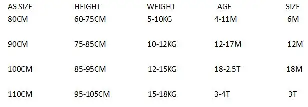 ZSIIBO Babysuit/Одежда для детей от 1 до 4 лет летняя детская одежда маленьких мальчиков