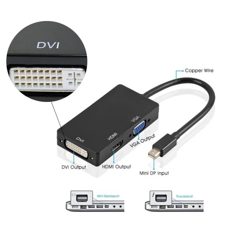 Mini Display Port Thunderbolt to HDMI VGA DVI адаптер для MacBook Pro Mac Air |