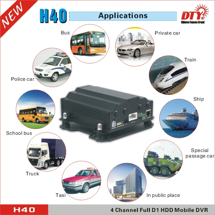 GPS PAL NTSC wifi мобильный автомобильный видеорегистратор 3G avtech DVR h40 (GPS + 3G)|dvr 3g|dvr mobile 3gdvr