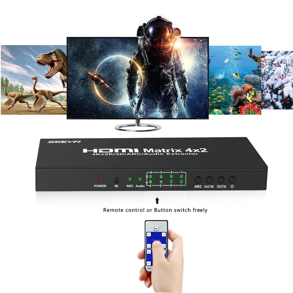Матричный Коммутатор HDMI 4x2 матричный коммутатор с 4 входами на 2 выходами