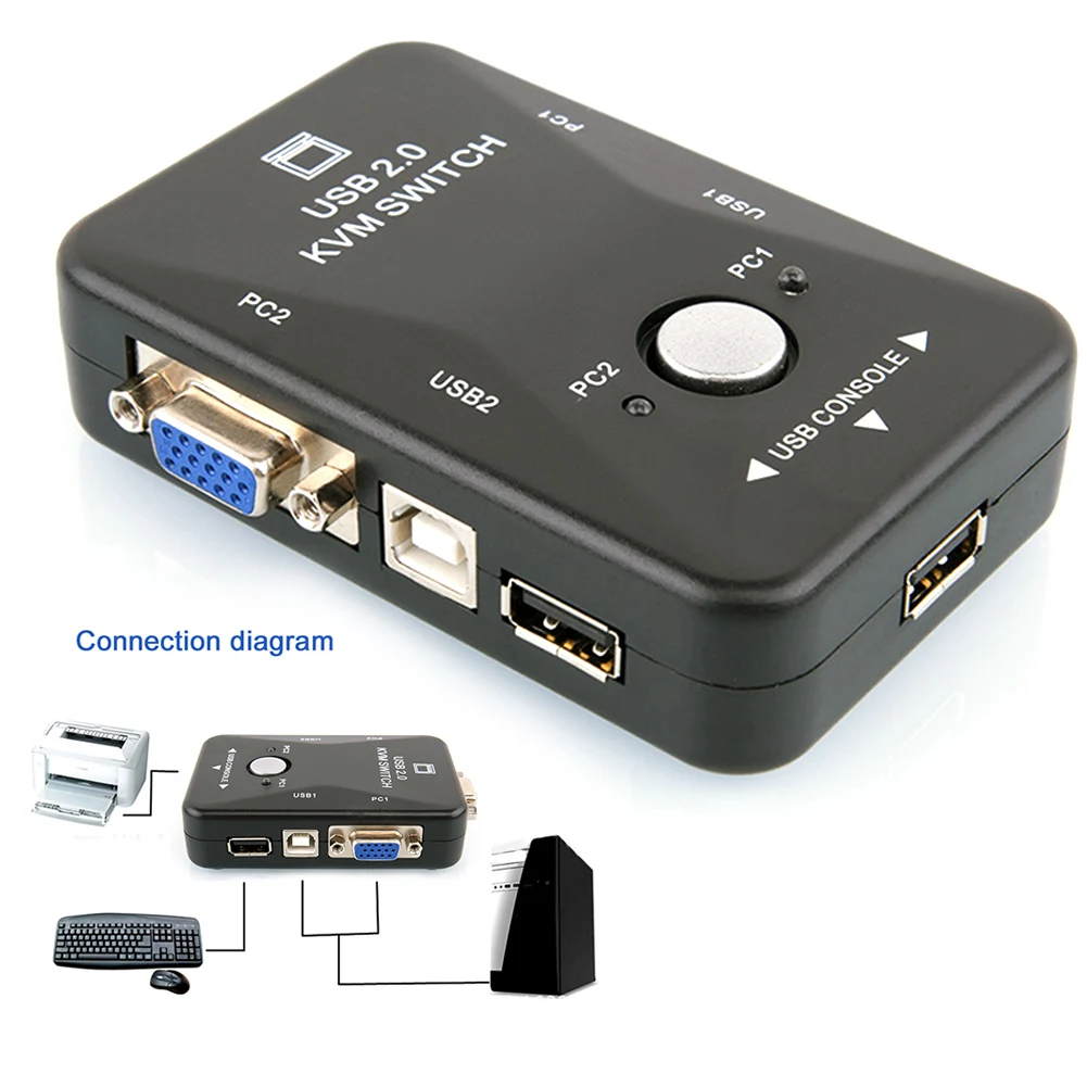 USB2.0 монитор видео KVM адаптер переключатель 2-Порты и разъёмы для клавишных