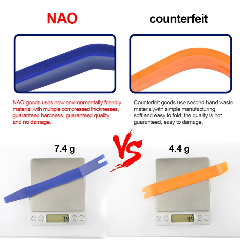 NAO набор инструментов для ремонта автомобиля инструменты радио светодиодный GPS