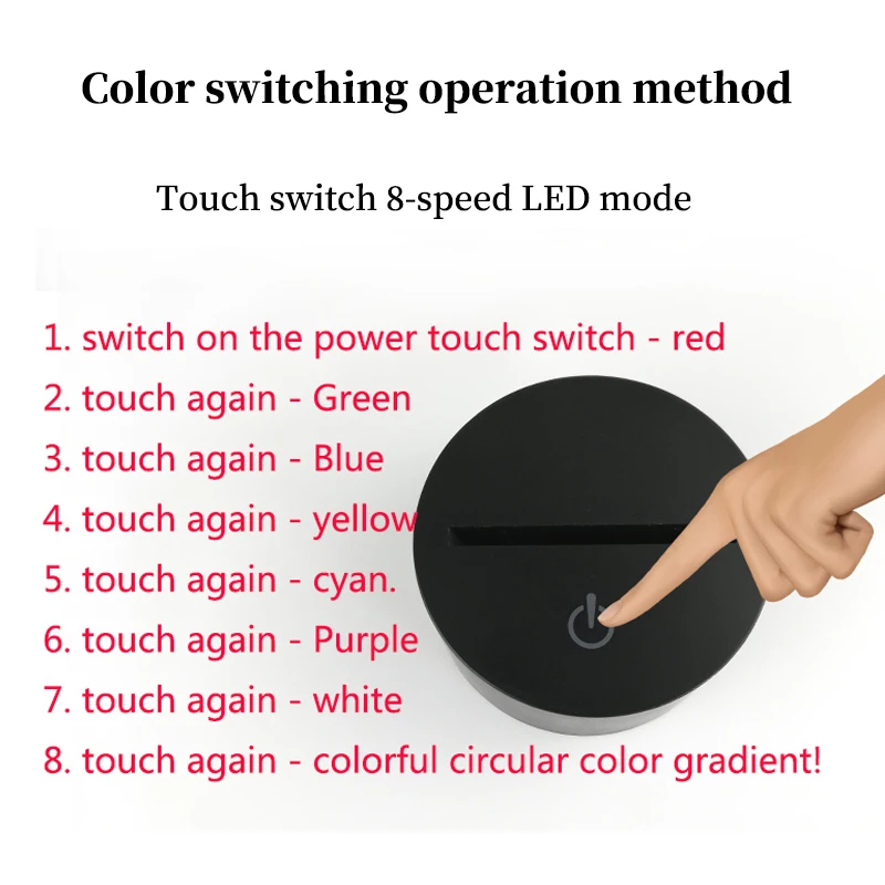 Красочная градиентсветодиодный Светодиодная лампа для экономии энергии