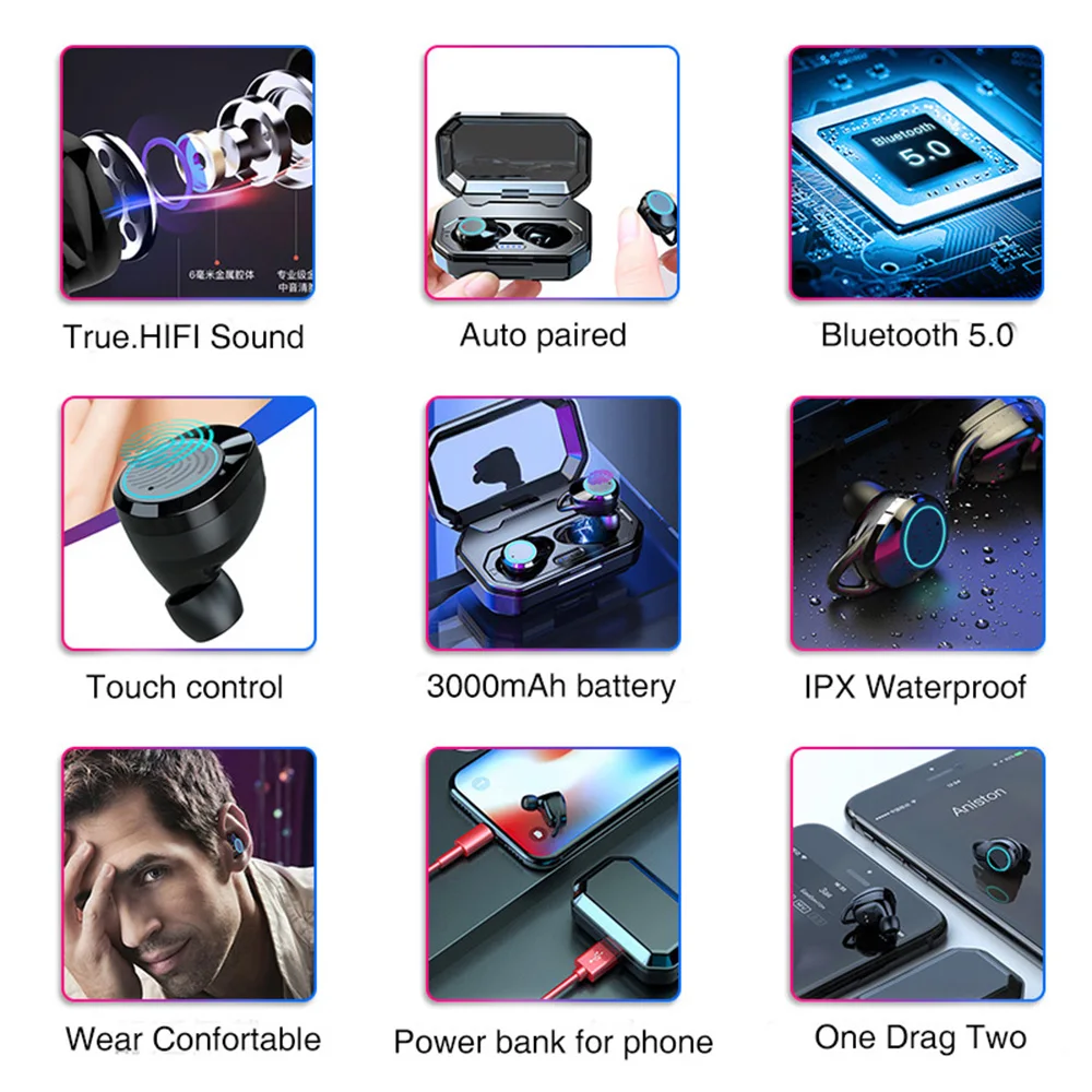 X6 TWS Earbuds Bluetooth Headsets V5.0 Noise Reduce CVC8.0 HiFi Stereo In Ear Earphones 3000mAh Charge for iPhone Android phones |