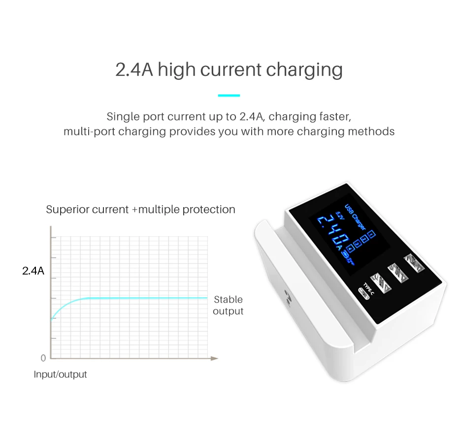 4 порта type C универсальное умное USB зарядное устройство держатель для телефона настенный адаптер Быстрая зарядка розетка станция концентратор для Xiaomi huawei iphone 7 8