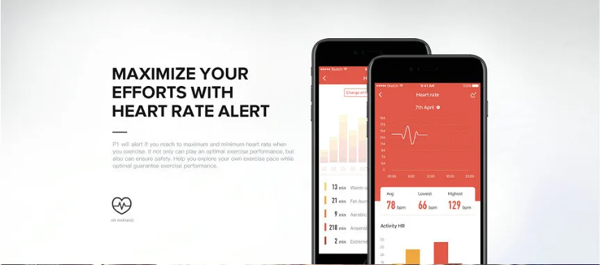 Iwownfit Iwown P1 поддержка gps динамический сердечный ритм ECG Обнаружение HRV анализ Встроенный gps ips часы