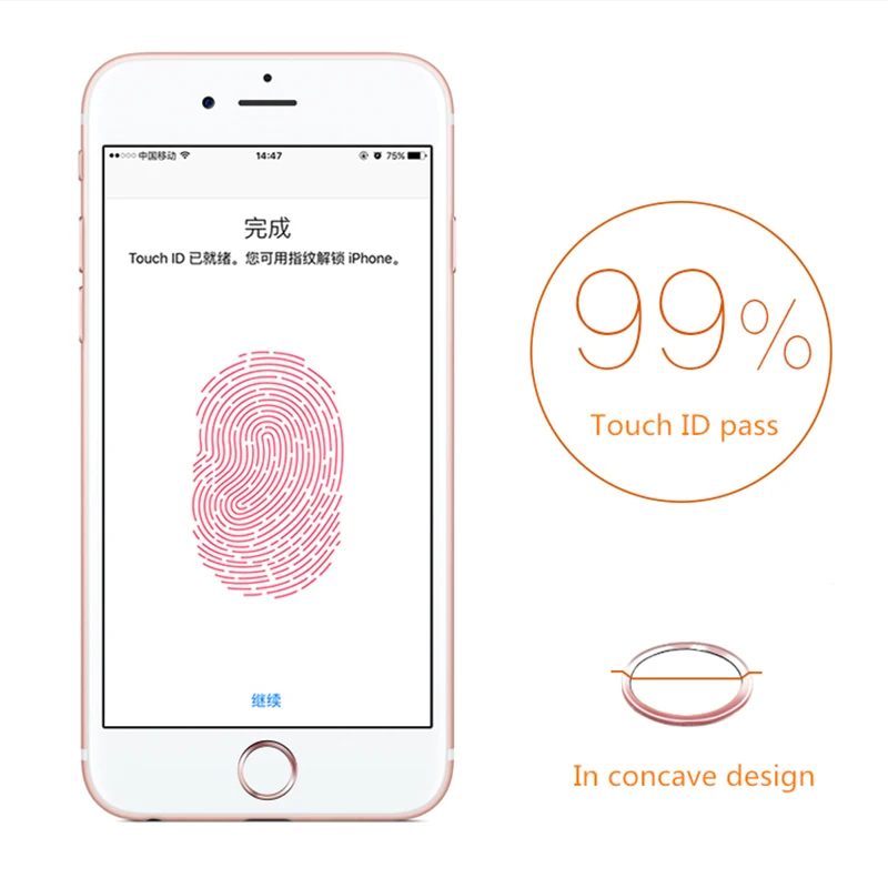 Наклейка на кнопку &quotдомой&quot для iPhone Защитная пленка с идентификацией по