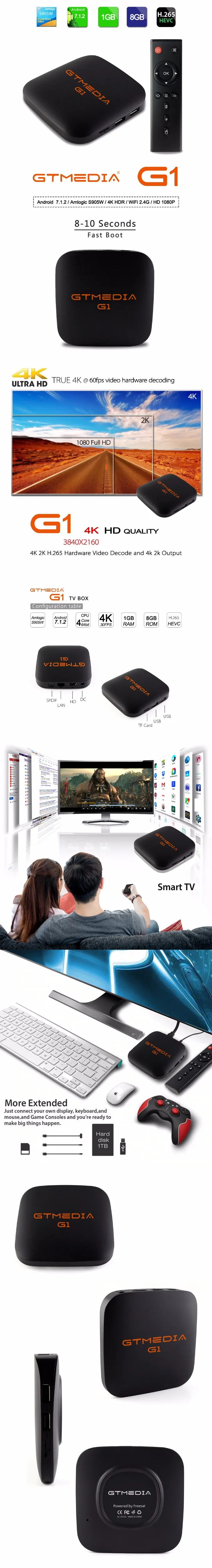 Глобальная оригинальная GTMEDIA G1 коробка 4K HDR Android tv 7,1 Ultra HD 1G 8G wifi Google Cast Поддержка IP tv телеприставка Mi Box 4 медиаплеер