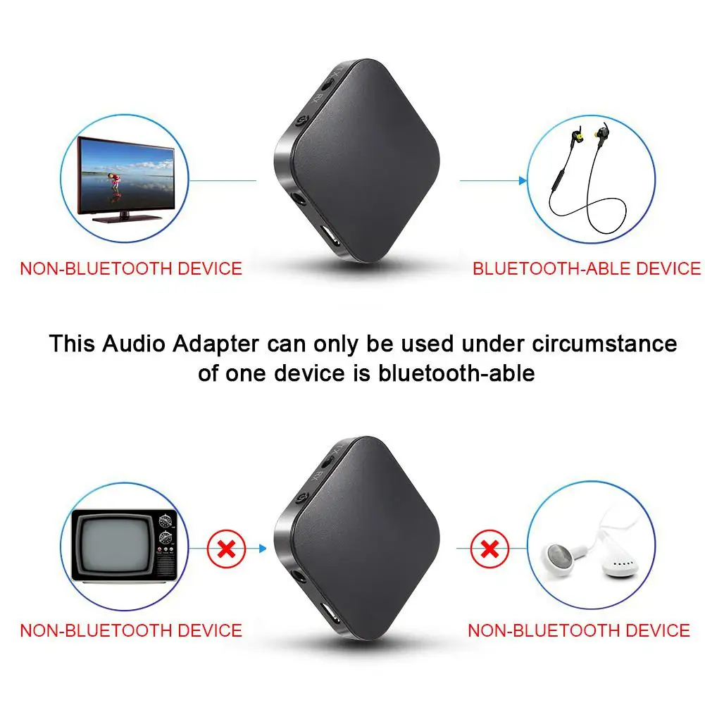 Acekool Bluetooth приемник передатчик 2 в 1 Мини аудио беспроводной адаптер aptX для ТВ ПК телефон Walkman домашняя музыка автомобиль