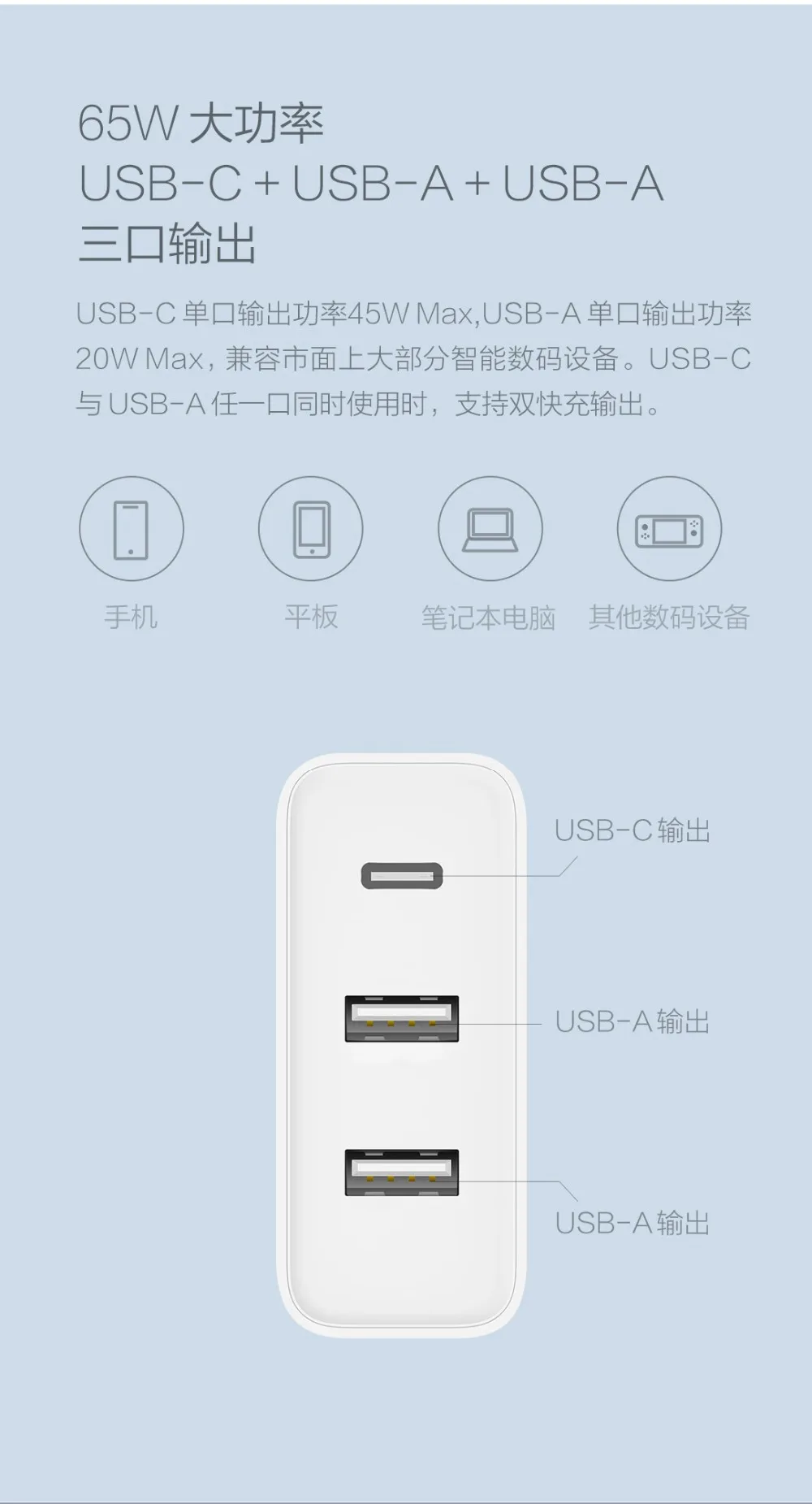 Xiaomi ZMI USB зарядное устройство 65 Вт Быстрая зарядка версия USB-C type-C 45 Вт Выход USB-A 20 Вт Быстрая зарядка три выхода адаптер Smart