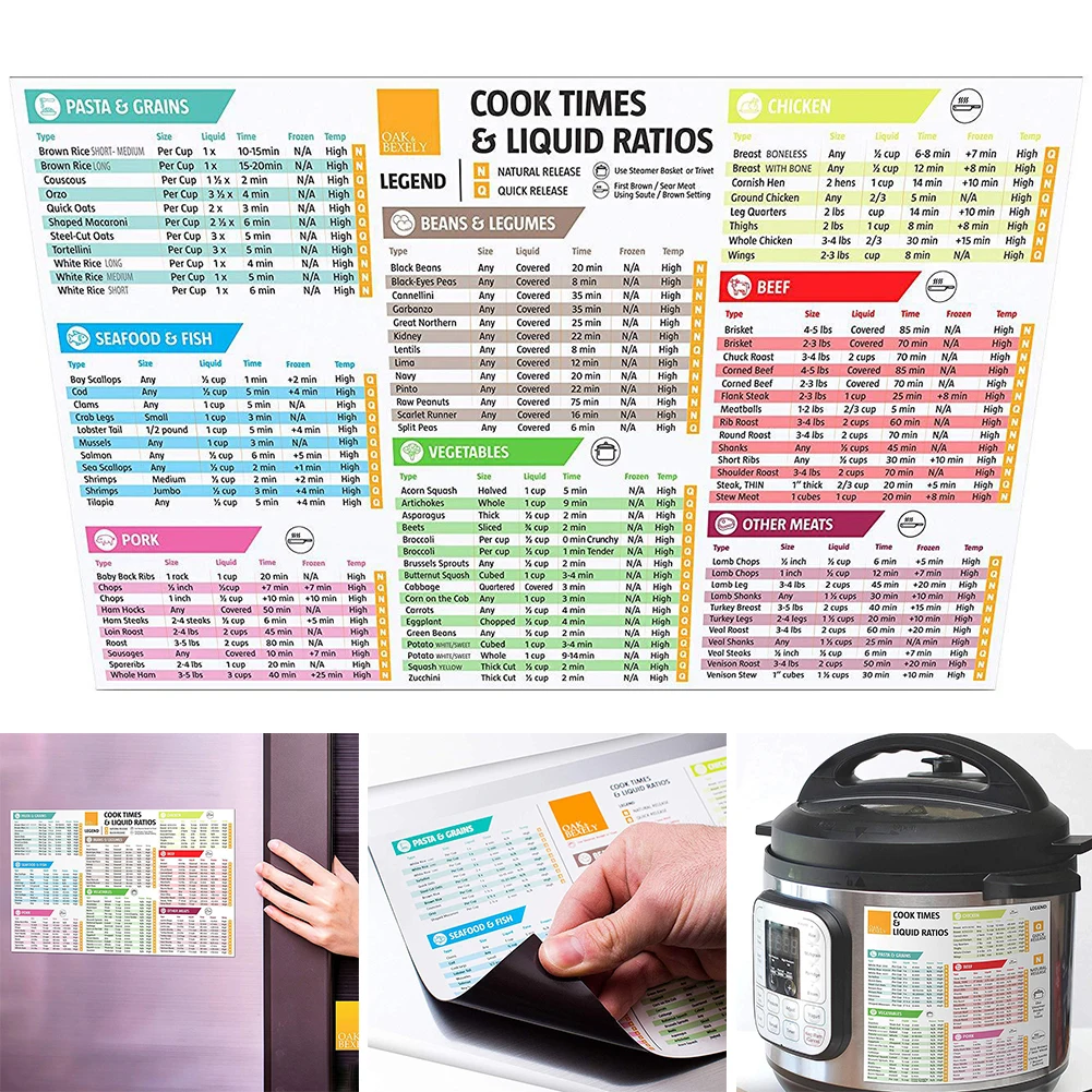 2 шт./компл. горшок украшения поверхности прикрепить список продуктов шпаргалки