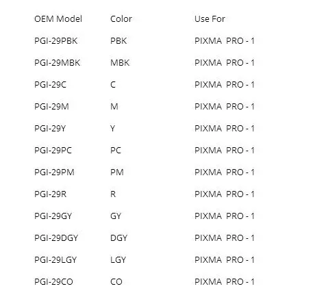 XIMO чернильный путь 2 комплекта однократного чипа PGI-29 для Canon PIXMA Pro-1
