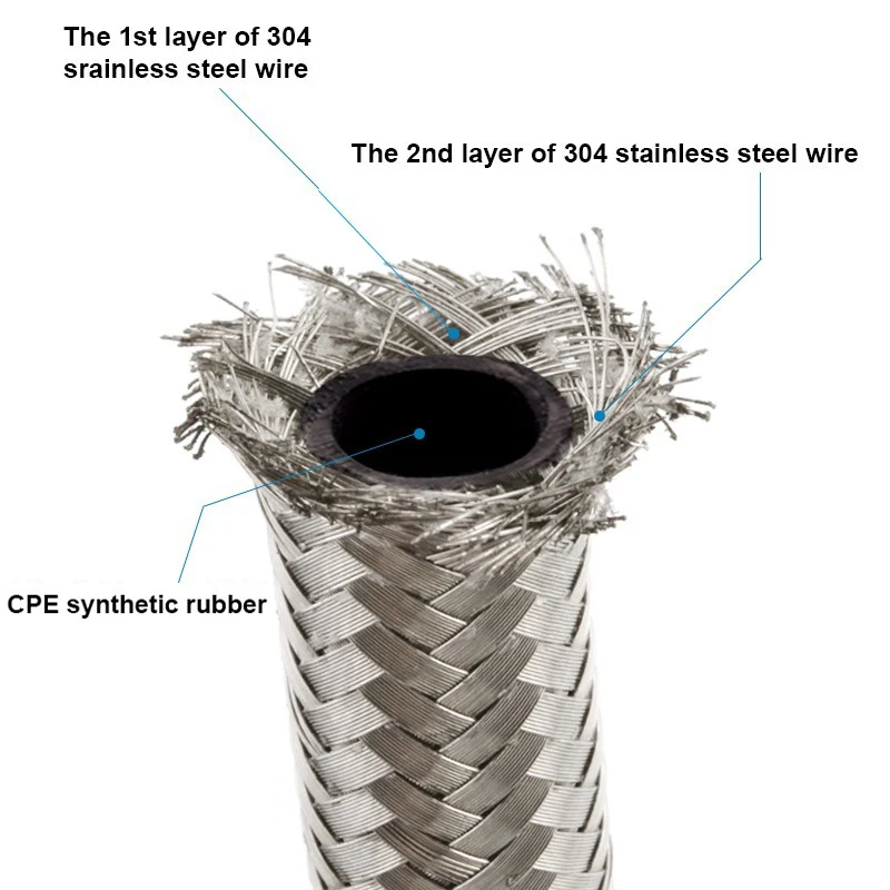 Крепление для шланга из нержавеющей стали с прямым поворотом на 90