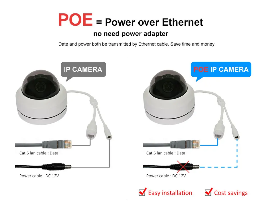 LIEVE 2MP 5MP IP камера POE Мини PTZ наружная P2P камера видеонаблюдения системы безопасности ИК купольная Pan Tilt оптический зум