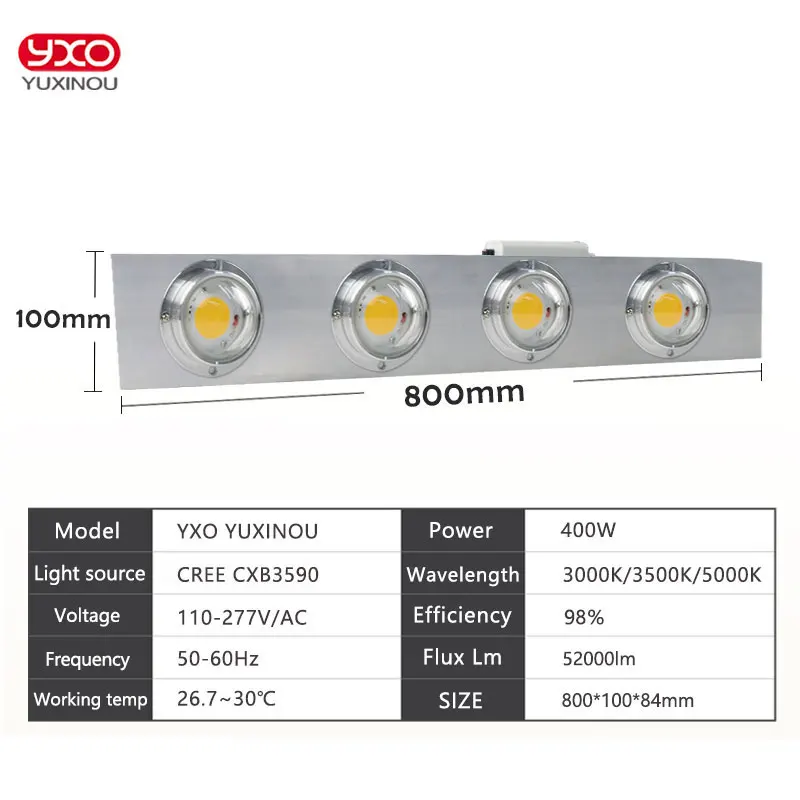 CREE CXB3590 200 Вт 300 400 600 900 COB Диммируемый светодиодный светильник для выращивания