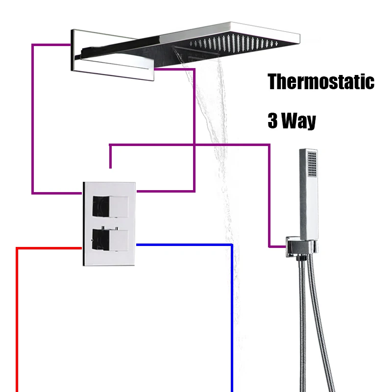 Thermostatic B Термостатический хромированный смеситель для душа 3 способа водопад дождь душевая головка 3 способа цифровой дисплей смесители 4 способа смеситель для ванны - Цвет: Thermostatic B