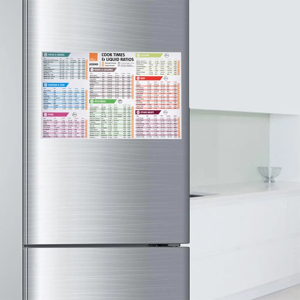 Магнитная наклейка на холодильник поварской книги Таймс 2 упаковки кастрюля для