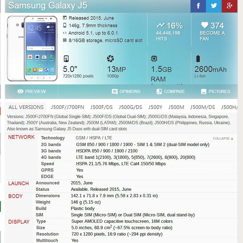 Супер Amoled LCD для Samsung Galaxy J5 2015 j500 J500F J500G J500M J500H ЖК-экран с контролем яркости +