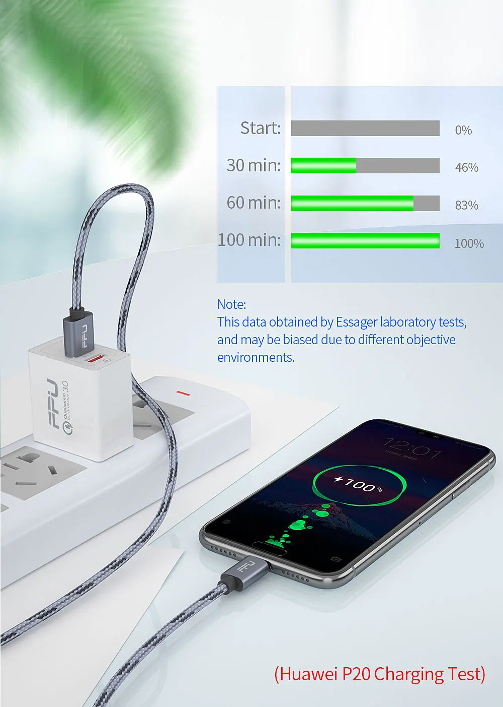 FPU usb type-C кабель для samsung huawei Xiaomi Redmi k20 pro USB C кабель для мобильного телефона Быстрая зарядка кабель для usb type-C шнур