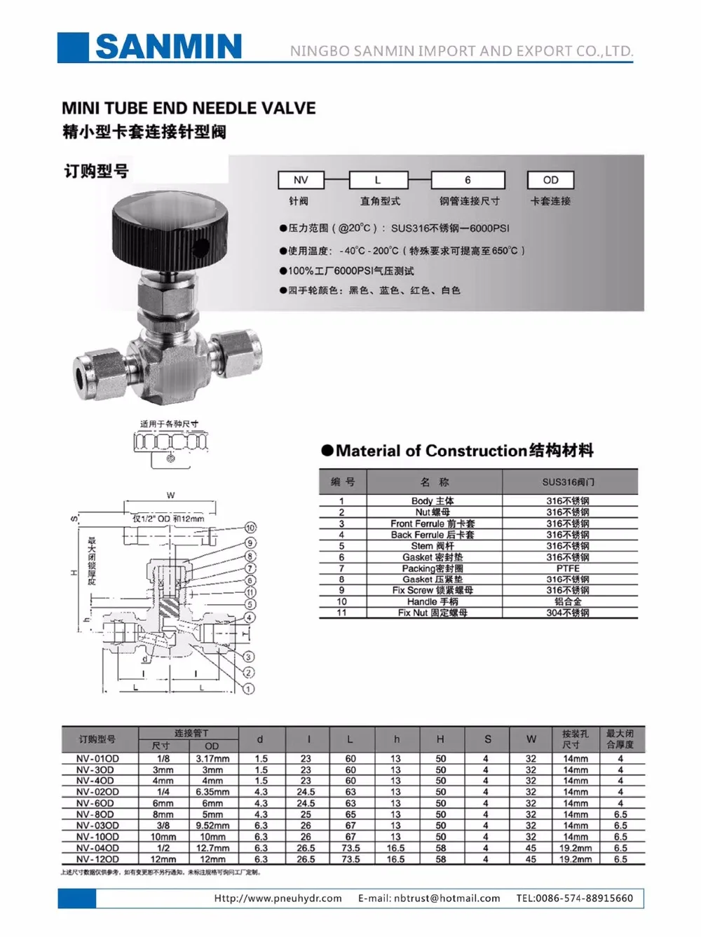 NBSANMINSE NV маленькие надфили клапанная трубка Концевая труба клапан штифт клапан из нержавеющей стали 6000 Psi воздушная вода для лаборатории еда ЧИСТАЯ СРЕДА