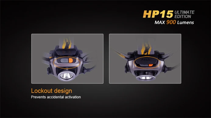 2015 Новинка Fenix HP15 UE Cree XM-L2 светодиодный налобный фонарь 900 люмен + бесплатная