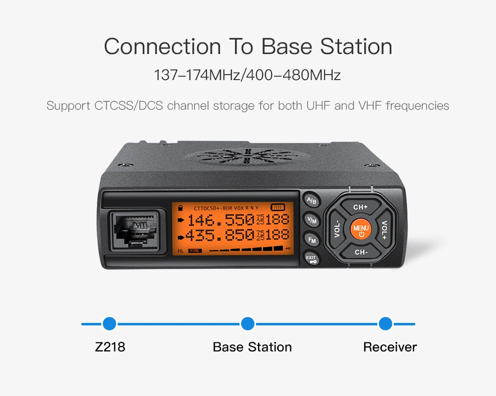 Zastone Z218 мини-Автомобильная рация 25 Вт VHF 136-174 МГц UHF 400-470 МГц Мобильный радиоприемопередатчик коммуникатор для автомобиля автобуса такси