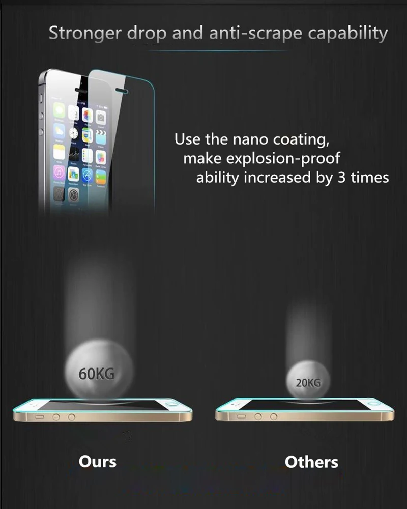 Защитное стекло KONSMART для iPhone 5S 5 SE 6S 6 7 8 Plus, Настоящее Закаленное стекло для Apple iPhone 7, Защитная пленка для экрана телефона