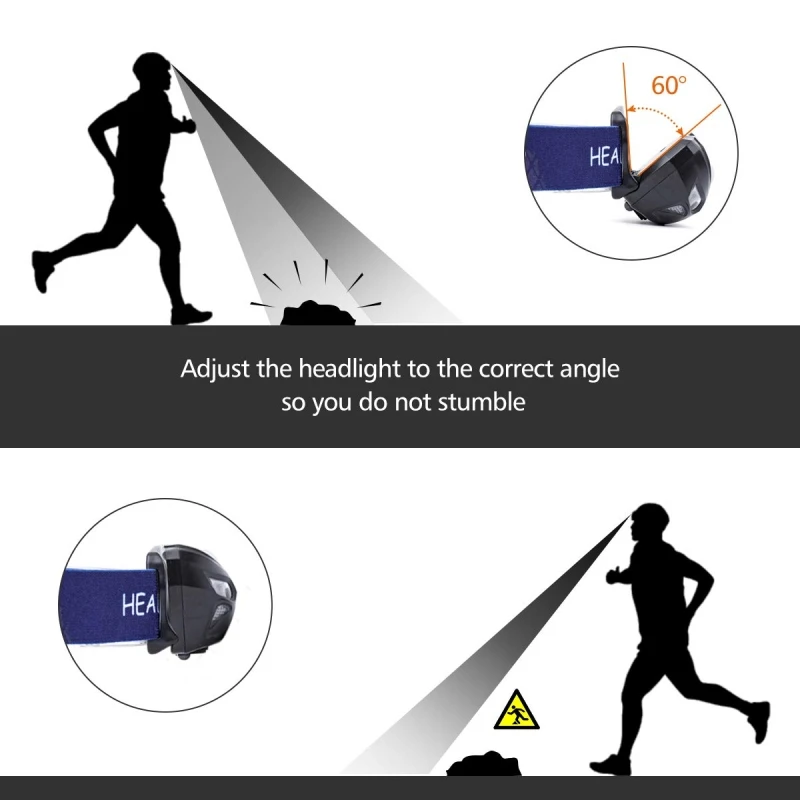 Светодиодный налобный фонарь перезаряжаемый через USB с датчиком движения 5 лм