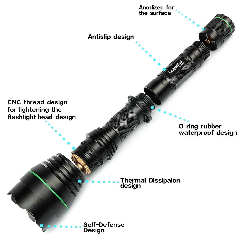 Регулируемый светодиодный фонарик UniqueFire 1508-50mm-XPE 3 режима перезаряжаемый