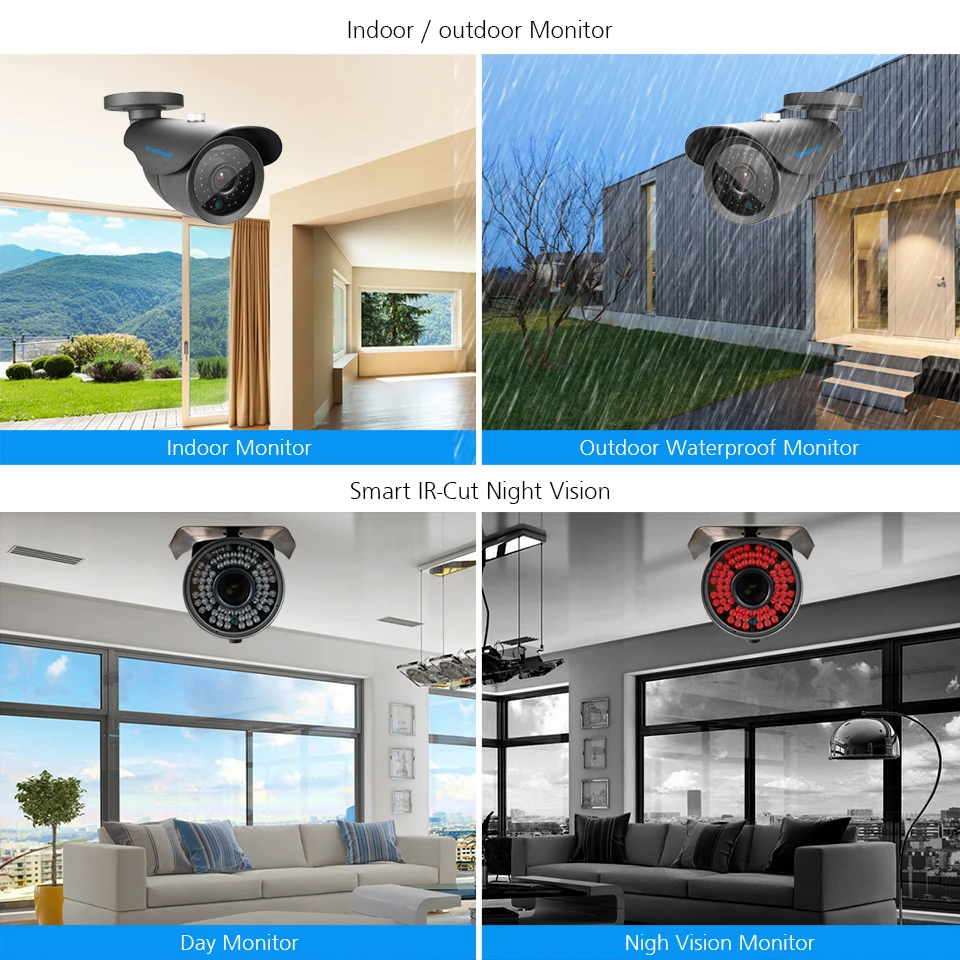 Камера видеонаблюдения TOPROHOIME водонепроницаемая инфракрасная камера